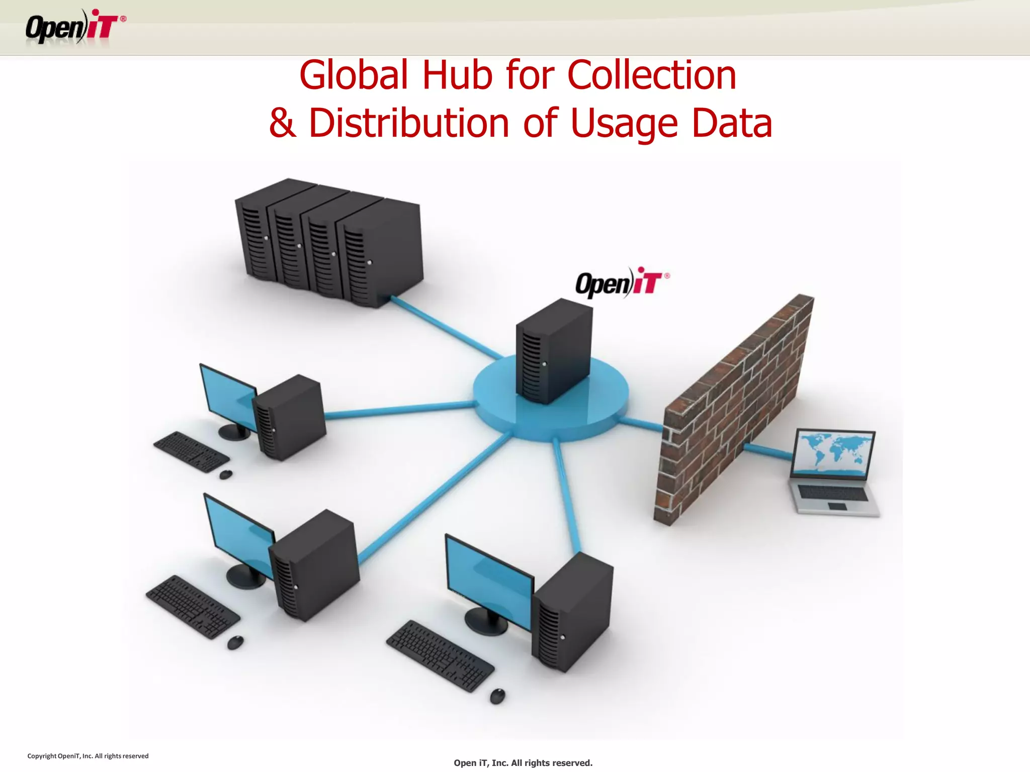 Global Hub for Collection
                                             & Distribution of Usage Data




Copyright OpeniT, Inc. All rights reserved
                                                       Open iT, Inc. All rights reserved.
 