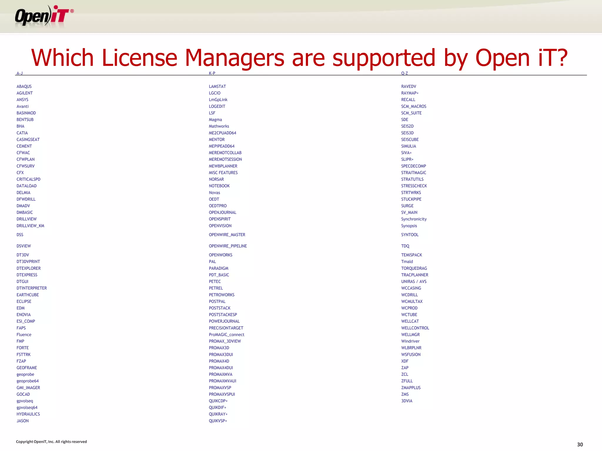 A-J
         Which License Managers are supported by Open iT?
                                             K-P                 Q-Z


ABAQUS                                       LAMSTAT             RAVEDV
AGILENT                                      LGCIO               RAYMAP+
ANSYS                                        LmGpLink            RECALL
Avanti                                       LOGEDIT             SCM_MACROS
BASINMOD                                     LSF                 SCM_SUITE
BENTSUB                                      Magma               SDE
BHA                                          Mathworks           SEIS2D
CATIA                                        ME2CPUADD64         SEIS3D
CASINGSEAT                                   MENTOR              SEISCUBE
CEMENT                                       MEPIPEADD64         SIMULIA
CFWAC                                        MEREMOTCOLLAB       SIVA+
CFWPLAN                                      MEREMOTSESSION      SLIPR+
CFWSURV                                      MEWBPLANNER         SPECDECOMP
CFX                                          MISC FEATURES       STRAITMAGIC
CRITICALSPD                                  NORSAR              STRATUTILS
DATALOAD                                     NOTEBOOK            STRESSCHECK
DELMIA                                       Novas               STRTWRKS
DFWDRILL                                     OEDT                STUCKPIPE
DMADV                                        OEDTPRO             SURGE
DMBASIC                                      OPENJOURNAL         SV_MAIN
DRILLVIEW                                    OPENSPIRIT          Synchronicity
DRILLVIEW_KM                                 OPENVISION          Synopsis

DSS                                          OPENWIRE_MASTER     SYNTOOL

DSVIEW                                       OPENWIRE_PIPELINE   TDQ

DT3DV                                        OPENWORKS           TEMISPACK
DT3DVPRINT                                   PAL                 Tmald
DTEXPLORER                                   PARADIGM            TORQUEDRAG
DTEXPRESS                                    PDT_BASIC           TRACPLANNER
DTGUI                                        PETEC               UNIRAS / AVS
DTINTERPRETER                                PETREL              WCCASING
EARTHCUBE                                    PETROWORKS          WCDRILL
ECLIPSE                                      POSTPAL             WCMULTAX
EDM                                          POSTSTACK           WCPROD
ENOVIA                                       POSTSTACKESP        WCTUBE
ESI_COMP                                     POWERJOURNAL        WELLCAT
FAPS                                         PRECISIONTARGET     WELLCONTROL
Fluence                                      ProMAGIC_connect    WELLMGR
FMP                                          PROMAX_3DVIEW       Windriver
FORTE                                        PROMAX3D            WLBRPLNR
FSTTRK                                       PROMAX3DUI          WSFUSION
FZAP                                         PROMAX4D            XDF
GEOFRAME                                     PROMAX4DUI          ZAP
geoprobe                                     PROMAXMVA           ZCL
geoprobe64                                   PROMAXMVAUI         ZFULL
GMI_IMAGER                                   PROMAXVSP           ZMAPPLUS
GOCAD                                        PROMAXVSPUI         ZMS
gpvolseq                                     QUIKCDP+            3DVIA
gpvolseq64                                   QUIKDIF+
HYDRAULICS                                   QUIKRAY+
JASON                                        QUIKVSP+



Copyright OpeniT, Inc. All rights reserved
                                                                                 30
 