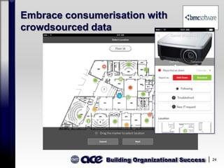 Building Organizational Success 24
Embrace consumerisation with
crowdsourced data
 