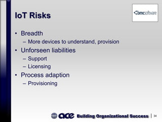 Building Organizational Success 34
IoT Risks
• Breadth
– More devices to understand, provision
• Unforseen liabilities
– Support
– Licensing
• Process adaption
– Provisioning
 