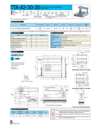 Iai tta cj0206 1-a-ust-3-0514 | PDF