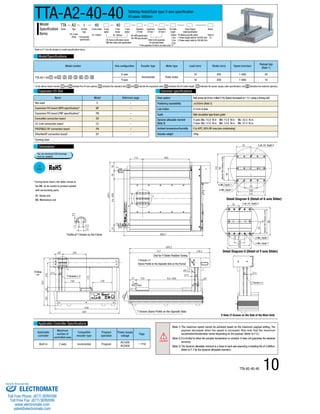TTA-A2-40-40 Tabletop Robot/Gate type 2-axis specification 
40 : 400mm 40 : 400mm 0:None 
HS: Home confirmation sensor 
NM: Non-motor side specification 
2:2m 
3:3m 
5:5m 
Model number Axis configuration Encoder type Motor type Lead (mm) Stroke (mm) Speed (mm/sec) 
Payload (kg) 
(Note 1) 
16 400 1~800 20 
Y-axis 16 400 1~800 10 
2-ø5, H7, Depth 5 
TTA-A2-40-40 10 
Model 
Specification 
Items 
TTA-A2-I-40 1 -40 2 - 3 - 4 - 5 - 6 - 7 - 8 
X-axis 
Incremental Pulse motor 
Expansion I/O Slot Common specifications 
* Coming soon 
Applicable Controller Specifications 
Drive system Ball screw (ø12mm, rolled C10) Speed increased at 1.5:1 using a timing belt 
Positioning repeatability ±0.02mm (Note 2) 
Lost motion 0.1mm or less 
Guide Ball-circulation type linear guide 
Dynamic allowable moment 
X-axis: Ma: 15.9 N.m Mb: 15.9 N.m Mc: 32.0 N.m 
(Note 3) 
Y-axis: Ma: 12.6 N.m Mb: 12.6 N.m Mc: 37.4 N.m 
Ambient temperature/humidity 0 to 40ºC, 85% RH max.(non-condensing) 
Actuator weight 37kg 
Model/Specifications 
* In the above model number, 1 and 2 indicate the XY-axis options, 3 indicates the standard slot, 4 and 5 indicate the expansion slots, 6 indicates the I/O cable length, 7 indicates the power supply cable specification, and 8 indicates the selected option(s). 
Applicable 
controller 
Maximum 
number of 
controlled axes 
Compatible 
encoder type 
Program 
operation 
Power-supply 
voltage 
Page 
Built-in 2 axes Incremental Program 
AC100V 
AC200V 
→ P16 
* Refer to P. 5 for the details of model specification items. 
(Note 1) The maximum speed cannot be achieved based on the maximum payload setting. The 
payload decreases when the speed is increased. Also note that the maximum 
acceleration/deceleration varies depending on the payload. (Refer to P. 6.) 
(Note 2) It is limited to when the actuator temperature is constant. It does not guarantee the absolute 
accuracy. 
(Note 3) The dynamic allowable moment is a value of each axis assuming a traveling life of 5,000km. 
(Refer to P. 7 for the dynamic allowable moment.) 
XY-axes: 400mm 
Name Model Reference page 
Not used E − 
Expansion PIO board (NPN specification)* NP − 
Expansion PIO board (PNP specification)* PN − 
DeviceNet connection board DV − 
CC-Link connection board CC − 
PROFIBUS-DP connection board PR − 
EtherNet/IP connection board* EP − 
Refer to the expansion 
I/O slot table below. 
* If the expansion I/O slot is not used, enter “E.” 
PU: Mating plug (No cable) 
1: Power supply cable for 100 VAC (2m) 
2: Power supply cable for 200 VAC (2m) 
NP: NPN specification 
PN: PNP specification 
Refer to 
P.5. 
A2: 2 axes 
(Gate) I: Incremental 
specification 
TTA 
Series 
I 
Encoder 
type 
40 
X-axis stroke 
40 
Y-axis 
stroke 
A2 
Type X-axis 
option 
Y-axis 
option 
Standard Expansion 
Expansion 
I/O Cable 
Power Supply 
Option 
I/O Slot 
I/O Slot 1 
I/O Slot 2 
length 
Cable Specification 
Dimensions 
You can download CAD drawings 
from our website. 
2D 
CAD 
Home 
Home 
(Reamer Pitch Tolerance ±0.02) 
(Reamer Pitch Tolerance ±0.02) 
2-ø5, H7, Depth 5 
6-M5, Depth 7 
6-M5, Depth 7 
4-M4, Depth 7 
T-Groove x 2 
6-M4, Depth 7 
Detail Diagram S (Detail of X-axis Slider) 
Detail Diagram U (Detail of Y-axis Slider) 
X View (T-Groove on the Side of the Main Unit) 
T-Groove (Same Profile on the Opposite Side) 
Profile of T-Groove on the Frame 
X View 
T-Groove x 2 
Dial for Y-Slider Position Tuning 
T-Groove x 2 
(Same Profile on the Opposite Side on the Frame) 
Caution 
* During home return, the slider moves to 
the ME, so be careful to prevent contact 
with surrounding parts. 
SE: Stroke end 
ME: Mechanical end 
Sold & Serviced By: 
ELECTROMATE 
Toll Free Phone (877) SERVO98 
Toll Free Fax (877) SERV099 
www.electromate.com 
sales@electromate.com 
 