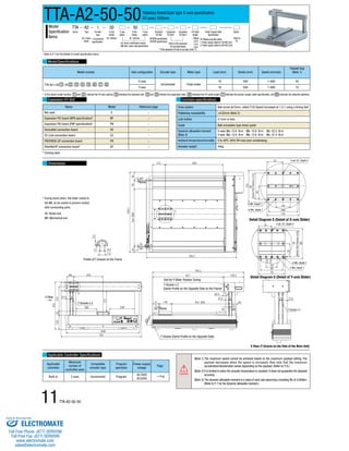 TTA-A2-50-50Tabletop Robot/Gate type 2-axis specification 
50 : 500mm 50 : 500mm 0:None 
HS: Home confirmation sensor 
NM: Non-motor side specification 
2:2m 
3:3m 
5:5m 
Model number Axis configuration Encoder type Motor type Lead (mm) Stroke (mm) Speed (mm/sec) 
Model 
Specification 
Items 
TTA-A2-I-50 1 -50 2 - 3 - 4 - 5 - 6 - 7 - 8 
X-axis 
Incremental Pulse motor 
Y-axis 16 500 1~800 10 
Expansion I/O Slot Common specifications 
Profile of T-Groove on the Frame 
Applicable Controller Specifications 
11 TTA-A2-50-50 
Payload (kg) 
(Note 1) 
16 500 1~800 20 
Drive system Ball screw (ø12mm, rolled C10) Speed increased at 1.5:1 using a timing belt 
Positioning repeatability ±0.02mm (Note 2) 
Lost motion 0.1mm or less 
Guide Ball-circulation type linear guide 
Dynamic allowable moment 
X-axis: Ma: 15.9 N.m Mb: 15.9 N.m Mc: 32.0 N.m 
(Note 3) 
Y-axis: Ma: 12.6 N.m Mb: 12.6 N.m Mc: 37.4 N.m 
Ambient temperature/humidity 0 to 40ºC, 85% RH max.(non-condensing) 
Actuator weight 44kg 
Model/Specifications 
* In the above model number, 1 and 2 indicate the XY-axis options, 3 indicates the standard slot, 4 and 5 indicate the expansion slots, 6 indicates the I/O cable length, 7 indicates the power supply cable specification, and 8 indicates the selected option(s). 
Applicable 
controller 
Maximum 
number of 
controlled axes 
Compatible 
encoder type 
Program 
operation 
Power-supply 
voltage 
Page 
Built-in 2 axes Incremental Program 
AC100V 
AC200V 
T-Groove x 2 
(Same Profile on the Opposite Side on the Frame) 
→ P16 
* Refer to P. 5 for the details of model specification items. 
2-ø5, H7, Depth 5 
(Note 1) The maximum speed cannot be achieved based on the maximum payload setting. The 
payload decreases when the speed is increased. Also note that the maximum 
acceleration/deceleration varies depending on the payload. (Refer to P. 6.) 
(Note 2) It is limited to when the actuator temperature is constant. It does not guarantee the absolute 
accuracy. 
(Note 3) The dynamic allowable moment is a value of each axis assuming a traveling life of 5,000km. 
(Refer to P. 7 for the dynamic allowable moment.) 
XY-axes: 500mm 
Name Model Reference page 
Not used E − 
Expansion PIO board (NPN specification)* NP − 
Expansion PIO board (PNP specification)* PN − 
DeviceNet connection board DV − 
CC-Link connection board CC − 
PROFIBUS-DP connection board PR − 
EtherNet/IP connection board* EP − 
Refer to the expansion 
I/O slot table below. 
* If the expansion I/O slot is not used, enter “E. 
PU: Mating plug (No cable) 
1: Power supply cable for 100 VAC (2m) 
2: Power supply cable for 200 VAC (2m) 
NP:NPN specification 
PN:PNP specification 
Refer to 
P.5. 
A2: 2 axes 
(Gate) 
I: Incremental 
specification 
TTA 
Series 
I 
Encoder 
type 
50 
X-axis 
stroke 
50 
Y-axis 
stroke 
A2 
Type X-axis 
option 
Y-axis 
option 
Standard Expansion 
Expansion 
I/O Cable 
Power Supply Cable 
Option 
I/O Slot 
I/O Slot 1 
I/O Slot 2 
length 
Specification 
* Coming soon 
Dimensions 
Home 
Home 
X View 
T-Groove x 2 
(Reamer Pitch Tolerance ±0.02) 
(Reamer Pitch Tolerance ±0.02) 
2-ø5, H7, Depth 5 
6-M5, Depth 7 
6-M5, Depth 7 
4-M4, Depth 7 
T-Groove x 2 
6-M4, Depth 7 
Detail Diagram S (Detail of X-axis Slider) 
Detail Diagram U (Detail of Y-axis Slider) 
Dial for Y-Slider Position Tuning 
T-Groove (Same Profile on the Opposite Side) 
X View (T-Groove on the Side of the Main Unit) 
Caution 
* During home return, the slider moves to 
the ME, so be careful to prevent contact 
with surrounding parts. 
SE: Stroke end 
ME: Mechanical end 
Sold & Serviced By: 
ELECTROMATE 
Toll Free Phone (877) SERVO98 
Toll Free Fax (877) SERV099 
www.electromate.com 
sales@electromate.com 
 