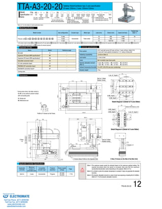TTA-A3-20-20Tabletop Robot/Cantilever type 3-axis specification 
Model 
Specification 
Items 
Model/Specifications 
XY-axes: 200mm, Z-axis: 100mm/150mm 
Model number Axis configuration Encoder type Motor type Lead (mm) Stroke (mm) Speed (mm/sec) 
Payload (kg) 
(Note 1) 
TTA-A3-I-20 1 -20 2 - 3 B 4 - 5 - 6 - 7 - 8 - 9 - 10 
X-axis 
Incremental Pulse motor 
16 200 1~800 20 
Y-axis 16 200 1~800 − 
Z-axis 12 100/150 1~400 5 
* In the above model number, 1 and 2 indicate the XY-axis options, 3 indicates the Z-axis stroke, 4 indicates the Z-axis option(s), 5 indicates the standard slot, 6 and 7 indicate the expansion slots, 8 indicates the I/O cable length, 9 indicates the 
power supply cable specification, and 10 indicates the selected option(s). 
TTA-A3-20-20 12 
Expansion I/O Slot Common specifications 
Applicable Controller Specifications 
Drive system 
X/Y/Z-axis ball screw (X/Y-axis: ø12mm, Z-axis: ø10mm, rolled C10) 
X-axis and Y-axis speeds increased at 1.5:1 using a timing belt 
Positioning repeatability ±0.02mm (Note 2) 
Lost motion 0.1mm or less 
Guide Ball-circulation type linear guide 
Dynamic allowable moment 
(Note 3) 
X-axis: Ma: 15.9 N.m Mb: 15.9 N.m Mc: 32.0 N.m 
Z-axis: Ma: 9.7 N.m Mb: 9.7 N.m Mc: 20.5 N.m 
Ambient temperature/humidity 0 to 40ºC, 85% RH max.(non-condensing) 
Actuator weight 27kg 
Applicable 
controller 
Maximum 
number of 
controlled axes 
Compatible 
encoder type 
Program 
operation 
Power-supply 
voltage 
Page 
Built-in 3 axes Incremental Program 
AC100V 
AC200V 
→ P16 
* Refer to P. 5 for the details of model specification items. 
(Reamer Pitch Tolerance ±0.02) 
6-M4, Depth 7 
(Note 1) The maximum speed cannot be achieved based on the maximum payload setting. The 
payload decreases when the speed is increased. Also note that the maximum 
acceleration/deceleration varies depending on the payload. (Refer to P. 6.) 
(Note 2) It is limited to when the actuator temperature is constant. It does not guarantee the absolute 
accuracy. 
(Note 3) The dynamic allowable moment is a value of each axis assuming a traveling life of 5,000km. 
(Refer to P. 7 for the dynamic allowable moment.) 
HS: Home confirmation sensor 
NM: Non-motor side specification 
B: Brake (Standard) 
HS: Home confirmation sensor 
NM: Non-motor side specification 
Refer to the expansion 
I/O slot table below. 
* If the expansion I/O 
slot is not used, enter “E. 
20 : 200mm 20 : 200mm 10 : 100mm 
15 : 150mm 
0:None 
2:2m 
3:3m 
5:5m 
PU: Mating plug (No cable) 
1: Power supply cable for 100 VAC (2m) 
2: Power supply cable for 200 VAC (2m) 
NP: NPN specification 
PN: PNP specification 
Refer to 
P.5. 
A3: 3-axis 
(Cantilever) 
I: Incremental 
specification 
TTA 
Series 
I 
Encoder 
type 
20 
X-axis 
stroke 
20 
Y-axis 
stroke 
Z-axis 
stroke 
A3 
Type X-axis 
option 
Y-axis 
option 
Z-axis 
option 
Standard Expansion 
Expansion 
I/O Cable 
Power Supply Cable 
Option 
I/O Slot 
I/O Slot 1 
I/O Slot 2 
length 
Specification 
Name Model Reference page 
Not used E − 
Expansion PIO board (NPN specification)* NP − 
Expansion PIO board (PNP specification)* PN − 
DeviceNet connection board DV − 
CC-Link connection board CC − 
PROFIBUS-DP connection board PR − 
EtherNet/IP connection board* EP − 
* Coming soon 
Dimensions 
Home 
Home 
Home 
Profile of T-Groove on the Frame 
X View 
T-Groove x 2 
Detail Diagram S (Detail of X-axis Slider) 
Detail Diagram U (Detail of Z-axis Slider) 
Dial for Y-Slider 
Position Tuning 
T-Groove (Same Profile on the Opposite Side) 
T-Groove x 2 
X View (T-Groove on the Side of the Main Unit) 
Dial for Z-Slider 
Position Tuning 
2-ø5, H7, Depth 5 
2-ø5, H7, Depth 5 
6-M5, Depth 7 
4-M5, Depth 7 
4-M4, Depth 7 
(Reamer Pitch Tolerance ±0.02) 
Caution 
* During home return, the slider moves to 
the ME, so be careful to prevent contact 
with surrounding parts. 
SE: Stroke end 
ME: Mechanical end 
Sold & Serviced By: 
ELECTROMATE 
Toll Free Phone (877) SERVO98 
Toll Free Fax (877) SERV099 
www.electromate.com 
sales@electromate.com 
 