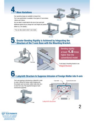 200×200 300×300 
500×500 
Y-axis base & mounting bracket in one 
Integral Structure 
Labyrinth Structure to Suppress Intrusion of Foreign Matter into X-axis 6. 
2 
More Variations 
Four operating ranges are available to choose from. 
The 3-axis specification is available in two types of Z-axis strokes: 
100mm and 150mm. 
You can select a model ideal for the size of your work part. 
Additional options let you change the Y-axis height and position. 
(Refer to p. 3 for details.) 
Greater Bending Rigidity is Achieved by Integrating the 
Structure of the Y-axis Base with the Mounting Bracket. 
4. 
5. 
Labyrinth structure 
The X-axis opening is structured as a labyrinth in order 
to make it difficult for foreign matter dropping onto 
the actuator (such as screws, molten metal, dust, etc.) 
to enter the X-axis. This expands the types of work 
environment supported. 
X-axis slider 
X-axis 
Actuator 
Top base 
X-axis ball screw cover 
Y-axis base 
Bending rigidity 
at least 1.5 times 
higher than the 
conventional model 
400×400 
* You can also custom-order 4-axis robots. 
Sold & Serviced By: 
ELECTROMATE 
Toll Free Phone (877) SERVO98 
Toll Free Fax (877) SERV099 
www.electromate.com 
sales@electromate.com 
 