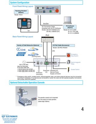 4 
System Configuration 
Front Panel Wiring Layout 
Teaching Pendant 
(Option) 
Model: TB-01 
5m/3m 
PC Connection Cable 
(Supplied with the PC Software) 
Model: CB-ST-E1MW050 (5m) 
CB-SEL-USB030 (3m) 
PLC 
Expansion 
5m 
100 to 230 VAC 
Select from those below 
for the power supply cable 
• Only with plug on main unit side 
• Power supply cable for 100 VAC (2m) 
• Power supply cable for 200 VAC (2m) 
Optional Detachable Operation Console 
I/O 
2m 
Standard I/O 
Service Power 
Supply connector 
The operation console can be separated 
from the product for handy operation. 
(Cable length: 900mm) 
Back Panel Wiring Layout 
PC Software 
(Option) 
Model: IA-101-X-MW 
IA-101-TTA-USB 
IA-101-X-USBMW 
Variety of Field Networks (Options) I/O Flat Cable (Accessory) 
Model: CB-PAC-PIO020 
Emergency 
Stop Switch 
Electromagnetic 
Relay 
Enable Switch 
(Coming soon) 
Protective 
Grounding 
* Emergency stop switch, enable switch, electromagnetic relay, and other external devices may be connected 
and wired if necessary. If no devices are connected or wired, the robot will still operate properly. Connectors 
with jumper wires are supplied. 
Sold & Serviced By: 
ELECTROMATE 
Toll Free Phone (877) SERVO98 
Toll Free Fax (877) SERV099 
www.electromate.com 
sales@electromate.com 
 