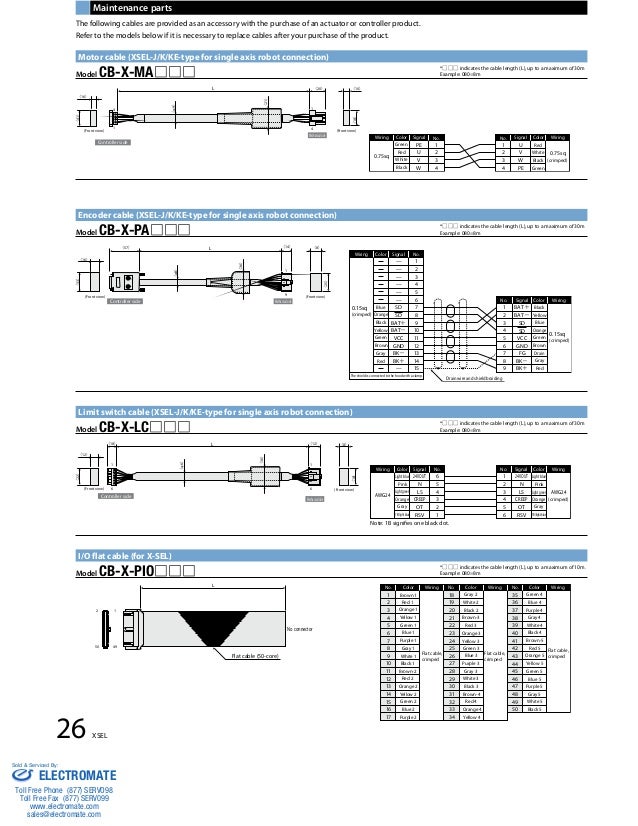 Iai xsel controller_catalog