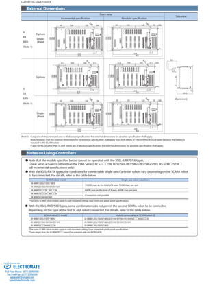 CJ0197-1A-USA-1-0313 
Front view 
External Dimensions 
186 
186 
186 
186 
186 
186 
 Note that the models specified below cannot be operated with the XSEL-R/RX/S/SX types. 
Linear servo actuators (other than the LSAS Series), RCS2-5N, RCS2-SRA7BD/SRGS7BD/SRGD7BD, NS-SXM/SZM 
(all incremental specifications only) 
 With the XSEL-RX/SX types, the conditions for connectable single-axis/Cartesian robots vary depending on the SCARA robot 
to be connected. For details, refer to the table below. 
SCARA robot model Single-axis robot conditions 
IX-NNN1205/1505/1805 
1500W max. as the total of 4 axes, 750W max. per axis 
IX-NNN2515H/3015H/3515H 
IX-NNN50H60H 600W max. as the total of 4 axes, 600W max. per axis 
IX-NNN70H80H 
Connection not possible 
IX-NSN5016H/6016H 
*The same SCARA robot models apply to wall-mounted, ceiling, clean room and splash-proof specifications. 
Side view 
Incremental specification Absolute specification 
R 
RX 
RXD 
(Note 1) 
3-phase 
Single-phase 
(Common) 
S 
SX 
SXD 
(Note 1) 
3-phase 
Single-phase 
358 
374 
180 
195 
59 120 120 59 
5 
3-ø5 
358 
402 
180 
195 
59 120 120 59 
5 
3-ø5 
(36) 
125.3 
(80) 
315 3 
331 
180 
195 
57.5 100 100 57.5 
5 
3-ø5 
315 
359 
180 
195 
57.5 100 100 57.5 
5 
3-ø5 
(36) 
358 
374 
180 
195 
59 120 120 59 
5 
3-ø5 
358 
402 
180 
195 
59 120 120 59 
5 
3-ø5 
(36) 
(Note 1) If any one of the connected axes is of absolute specification, the external dimensions for absolute specification shall apply. 
Note, however, that the external dimensions for incremental specification shall apply to SCARA robots of RX4/SX4/RXD8/SXD8 types because the battery is 
installed in the SCARA robot. 
If axes for RX/SX other than SCARA robots are of absolute specification, the external dimensions for absolute specification shall apply. 
Notes on Using Controllers 
 With the XSEL-RXD/SXD types, some combinations do not permit the second SCARA robot to be connected 
depending on the type of the first SCARA robot connected. For details, refer to the table below. 
SCARA robot [1] model Models connectable as SCARA robot [2] 
IX-NNN1205/1505/1805 IX-NNN1205/1505/1805/2515H/3015H/3515H/50H/60H 
IX-NNN2515H/3015H/3515H IX-NNN1205/1505/1805/2515H/3015H/3515H 
IX-NNN50H/60H IX-NNN1205/1505/1805 
*The same SCARA robot models apply to wall-mounted, ceiling, clean room and splash-proof specifications. 
*Types larger than the IX-NNN70 cannot be operated with the RXD8/SXD8. 
Sold  Serviced By: 
ELECTROMATE 
Toll Free Phone (877) SERVO98 
Toll Free Fax (877) SERV099 
www.electromate.com 
sales@electromate.com 
