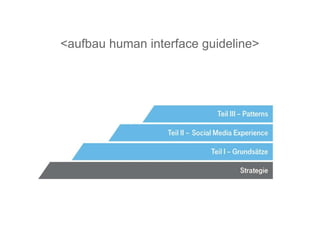 <aufbau human interface guideline> 