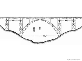 5(*66*7"9%)%4*:%/"&34431+
 