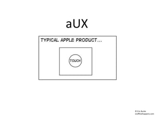 !"#$%&"'($)*
+,(-./,./00*1+2&34
/BF
 