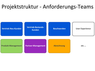 S*#(#,*I&'*$>T$.-*.
S*#(#,*I&?*0(".-0>
T$.-*.
?*012N*#-*. /0*#&H65*#,*.1*
C#4-$3(>U"."B*%*.( C"#(.*#>U"."B*%*.( LI#*12.$.B *(1&V
X.7T#L,+,.'L,'.$<$)%27.1#.'%0+<#/(+
 