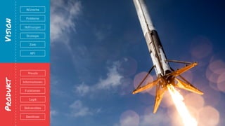 Vorstellung & Klarheit
erzeugen
VisionProdukt
Visuals
Deliverables
Deadlines
Logik
Informationen
Funktionen
Hoffnungen
Wünsche
Probleme
Strategie
KPI
Ziele
 