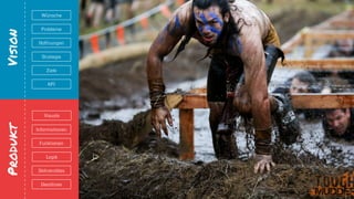 VisionProdukt
Visuals
Deliverables
Deadlines
Logik
Informationen
Funktionen
Hoffnungen
Wünsche
Probleme
Strategie
KPI
Ziele
Vorstellung & Klarheit
erzeugen
Komplexität beherrschbar
machen
 