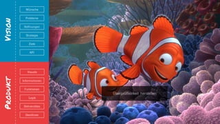 VisionProdukt
Visuals
Deliverables
Deadlines
Logik
Informationen
Funktionen
Hoffnungen
Wünsche
Probleme
Strategie
KPI
Ziele
Vorstellung & Klarheit
erzeugen
Komplexität beherrschbar
machen Den Job hinbekommen
Überprüfbarkeit herstellen
 