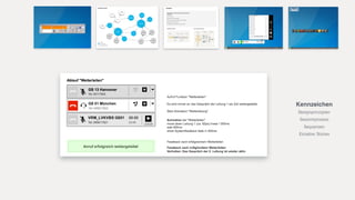 Kennzeichen
Designprinzipien
Gesamtprozess
Sequenzen
Einzelne Stories
 