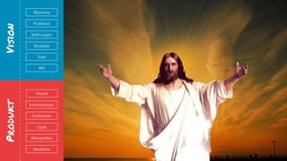 VisionProdukt
Visuals
Deliverables
Deadlines
Logik
Informationen
Funktionen
Hoffnungen
Wünsche
Probleme
Strategie
KPI
Ziele
 