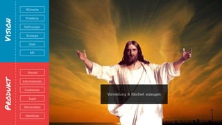 VisionProdukt
Visuals
Deliverables
Deadlines
Logik
Informationen
Funktionen
Hoffnungen
Wünsche
Probleme
Strategie
KPI
Ziele
Vorstellung & Klarheit erzeugen
 
