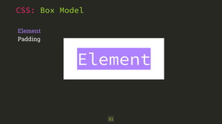 CSS: Box Model
51
Padding
Element
Element
 