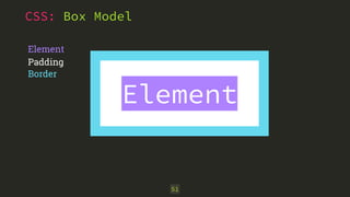 CSS: Box Model
51
Border
Padding
Element
Element
 