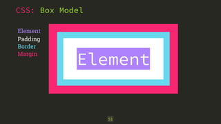 CSS: Box Model
Margin
51
Border
Padding
Element
Element
 