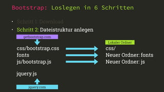 Bootstrap: Loslegen in 6 Schritten
• Schritt 1: Download
• Schritt 2: Dateistruktur anlegen
getbootstrap.com
css/bootstrap.css
fonts
js/bootstrap.js
Lokaler Ordner
css/
Neuer Ordner: fonts
Neuer Ordner: js
jquery.com
jquery.js
 