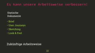 Es kann unsere Arbeitsweise verbessern!
13
Zukünftige Arbeitsweise
Statische
Dokumente
• Brief
• User Journeys
• Sketching
• Look & Feel
 
