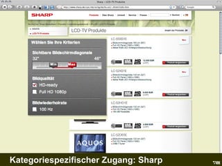 Sharp Kategoriespezifischer Zugang: Sharp 