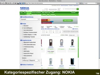 NOKIA Kategoriespezifischer Zugang: NOKIA 