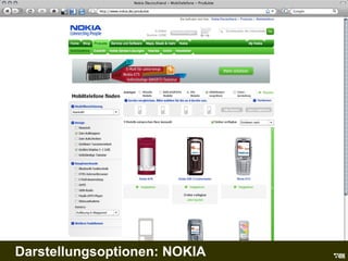 NOKIA Darstellungsoptionen: NOKIA 