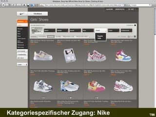 NIKE Kategoriespezifischer Zugang: Nike 