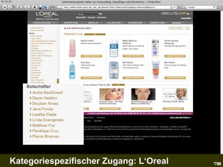 L‘Oreal Kategoriespezifischer Zugang: L‘Oreal 