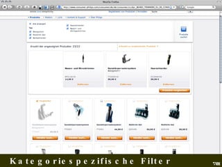 Philips Kategoriespezifische Filter 