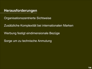 Herausforderungen Herausforderungen Organisationszentrierte Sichtweise Zusätzliche Komplexität bei internationalen Marken Werbung festigt eindimensionale Bezüge  Sorge um zu technische Anmutung  