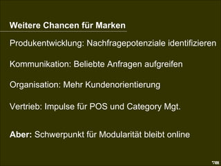 Weitere Chancen Marken Weitere Chancen für Marken Produkentwicklung: Nachfragepotenziale identifizieren Kommunikation: Beliebte Anfragen aufgreifen Organisation: Mehr Kundenorientierung Vertrieb: Impulse für POS und Category Mgt. Aber:  Schwerpunkt für Modularität bleibt online 