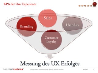 Copyright © 2013, contentmetrics GmbH - München, Hamburg, Amsterdam 09.05.2013 11
KPIs der User Experience
Messung des UX Erfolges
Customer
Loyalty
Branding Usability
Sales
 