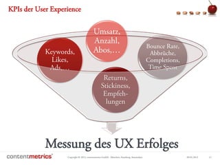 Copyright © 2013, contentmetrics GmbH - München, Hamburg, Amsterdam 09.05.2013 12
KPIs der User Experience
Messung des UX Erfolges
Returns,
Stickiness,
Empfeh-
lungen
Keywords,
Likes,
Ads,…
Bounce Rate,
Abbrüche,
Completions,
Time Spent
Umsatz,
Anzahl,
Abos,…
 