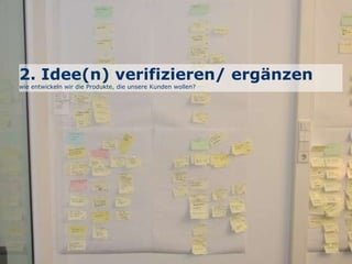 2. Idee(n) verifizieren/ ergänzen  wie entwickeln wir die Produkte, die unsere Kunden wollen?  