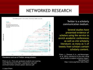 NETWORKED RESEARCH
Twitter is a scholarly
communication medium.
Several studies have
presented evidence of
scholars using the service to
enrich academic conferences
as well as cite scholarly
literature; as many as ⅓ of
tweets from scholars contain
scholarly content.
Prevalence and use of Twitter among scholars.
Priem (n.d.). First-year graduate students just wasting
time? Retrieved from http://jasonpriem.org/selfarchived/twitter-scholars-poster-abstract.pdf
© Jason Priem

Priem, J., Piwowar, H. A., and Hemminger,
B. M. (2012). Altmetrics in the wild: Using
social media to explore scholarly impact.
Retrieved from
http://arxiv.org/html/1203.4745v1

 