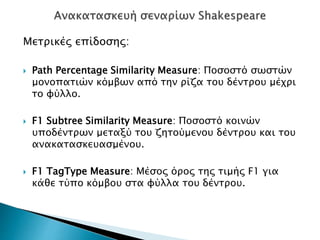 Μετρικές επίδοσης:
 Path Percentage Similarity Measure: Ποσοστό σωστών
μονοπατιών κόμβων από την ρίζα του δέντρου μέχρι
το φύλλο.
 F1 Subtree Similarity Measure: Ποσοστό κοινών
υποδέντρων μεταξύ του ζητούμενου δέντρου και του
ανακατασκευασμένου.
 F1 TagType Measure: Μέσος όρος της τιμής F1 για
κάθε τύπο κόμβου στα φύλλα του δέντρου.
 
