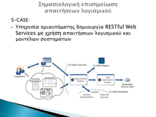 S-CASE:
 Υπηρεσία ημιαυτόματης δημιουργία RESTful Web
Services με χρήση απαιτήσεων λογισμικού και
μοντέλων συστημάτων
 