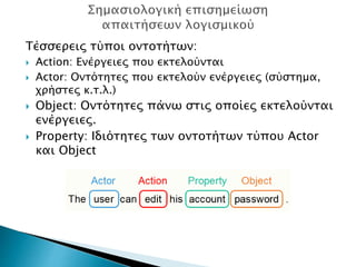 Τέσσερεις τύποι οντοτήτων:
 Action: Ενέργειες που εκτελούνται
 Actor: Οντότητες που εκτελούν ενέργειες (σύστημα,
χρήστες κ.τ.λ.)
 Object: Οντότητες πάνω στις οποίες εκτελούνται
ενέργειες.
 Property: Ιδιότητες των οντοτήτων τύπου Actor
και Object
 