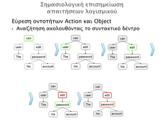 Εύρεση οντοτήτων Action και Object
 Αναζήτηση ακολουθόντας το συντακτικό δέντρο
 