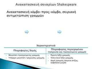 Ανακατασκευή κόμβο-προς-κόμβο, σειριακή
αντιμετώπιση γραμμών
Χαρακτηριστικά
Πληροφορίες δομής
Πληροφορίες περιεχομένου
(τρέχουσα και προηγούμενη γραμμή)
 Μονοπάτι προηγούμενης γραμμής
 Υπάρχον μονοπάτι τρέχουσας γραμμής
 Πρώτη λέξη γραμμής
 Τελευταία λέξη γραμμής
 Δομή γραμμής (σημεία στίξης,
κεφαλαία/μικρά)
 