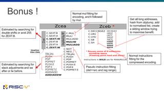 Bonus !
Estimated by searching for
double shifts or andi 255
for ZEXT.B.
Estimated by searching for
stack adjustments and sw
after or lw before.
Pseudo instruction fitting
(dst==src and reg range).
Normal mul fitting for
encoding, and li followed
by mul. Get all long addresses,
hash from objdump, add
to normalised list, create
a sliding window trying
to maximise benefit.
Normal instructions
fitting for the
compressed encoding.
 
