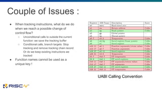 Couple of Issues :
● When tracking instructions, what do we do
when we reach a possible change of
control flow?
○ Unconditional calls to outside the current
function: we save the tracking buffer
○ Conditional calls, branch targets: Stop
tracking and remove tracking chain record
Or do we keep existing instructions we
tracked
● Function names cannot be used as a
unique key !
UABI Calling Convention
 