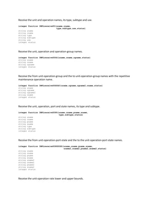 Receive the unit and operation names, its type, subtype and use.
integer function IMPLreceiveUO(uname,oname,
type,subtype,use,status)
string uname
string oname
string type
string subtype
string use
integer status
Receive the unit, operation and operation-group names.
integer function IMPLreceiveUOOG(uname,oname,ogname,status)
string uname
string oname
string ogname
integer status
Receive the from unit-operation-group and the to unit-operation-group names with the repetitive
maintenance operation name.
integer function IMPLreceiveUOGOGO(uname,ogname,ogname2,oname,status)
string uname
string ogname
string ogname2
string oname
integer status
Receive the unit, operation, port and state names, its type and subtype.
integer function IMPLreceiveUOPS(uname,oname,pname,sname,
type,subtype,status)
string uname
string oname
string pname
string sname
string type
string subtype
integer status
Receive the from unit-operation-port-state and the to the unit-operation-port-state names.
integer function IMPLreceiveUOPSUOPS(uname,oname,pname,sname,
uname2,oname2,pname2,sname2,status)
string uname
string oname
string pname
string sname
string uname2
string oname2
string pname2
string sname2
integer status
Receive the unit-operation rate lower and upper bounds.
 