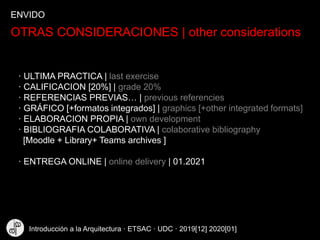 OTRAS CONSIDERACIONES | other considerations
· ULTIMA PRACTICA | last exercise
· CALIFICACION [20%] | grade 20%
· REFERENCIAS PREVIAS… | previous referencies
· GRÁFICO [+formatos integrados] | graphics [+other integrated formats]
· ELABORACION PROPIA | own development
· BIBLIOGRAFIA COLABORATIVA | colaborative bibliography
[Moodle + Library+ Teams archives ]
· ENTREGA ONLINE | online delivery | 01.2021
Introducción a la Arquitectura · ETSAC · UDC · 2019[12] 2020[01]
ENVIDO
 