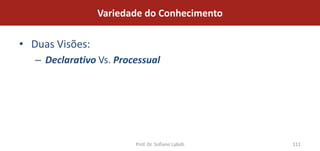 Variedade do Conhecimento

• Duas Visões:
   – Declarativo Vs. Processual




                         Prof. Dr. Sofiane Labidi   111
 