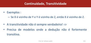 Continuidade, Transitividade

• Exemplos :
   – Se X é vizinho de Y e Y é vizinho de Z, então X é vizinho de Z.

• A transitividade não é sempre verdadeira!
• Precisa de modelos onde a dedução não é fortemente
  transitiva.
                             Prof. Dr. Sofiane Labidi             121
 